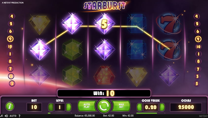 96.01% RTP Starburst 온라인 카지노 슬롯 - NetEnt개발 