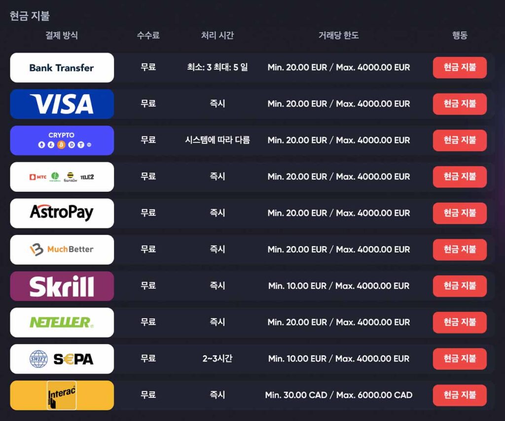 BEEM Casino (빔 카지노) 지불 방법 출금 방법