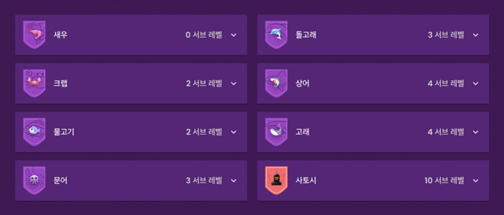 TrustDice 카지노 VIP 프로그램 – 사토시 클럽 