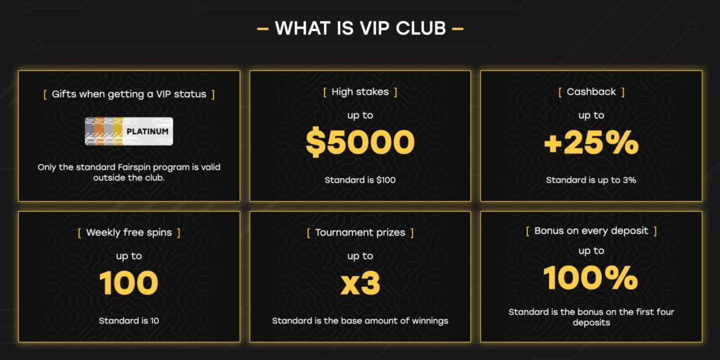 Fairspin.io Casino (페어스핀 카지노) | VIP 프로그램