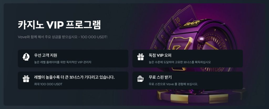 Vave 카지노 VIP 프로그램